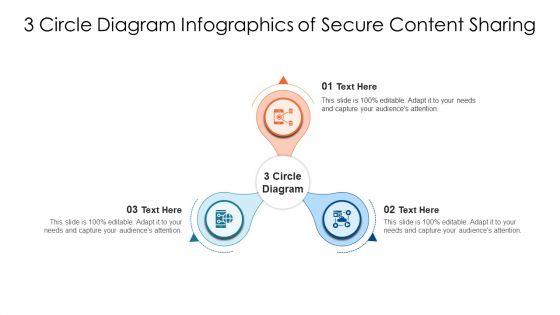 3_Circle_Diagram_Infographics_Of_Secure_Content_Sharing_Ppt_PowerPoint_Presentation_File_Professional_PDF_Slide_1.jpg