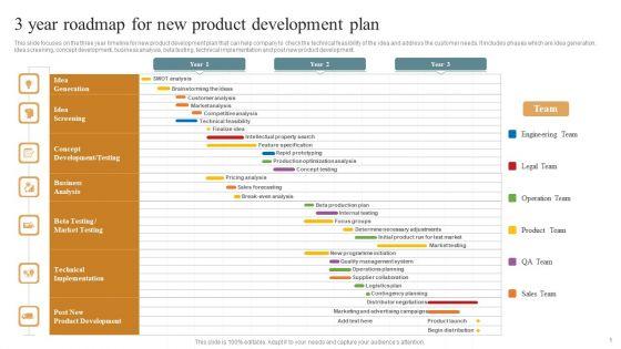 3_Year_Roadmap_Ppt_PowerPoint_Presentation_Complete_Deck_With_Slides_Slide_5.jpg