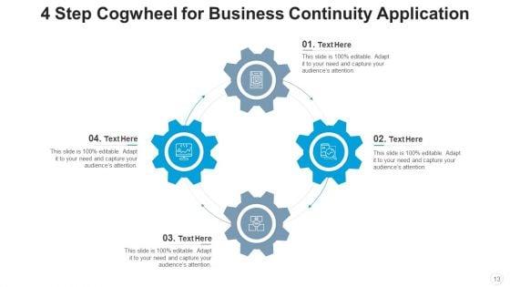 4_Step_Cogwheel_Continuity_Planning_Ppt_PowerPoint_Presentation_Complete_Deck_With_Slides_Slide_13.jpg