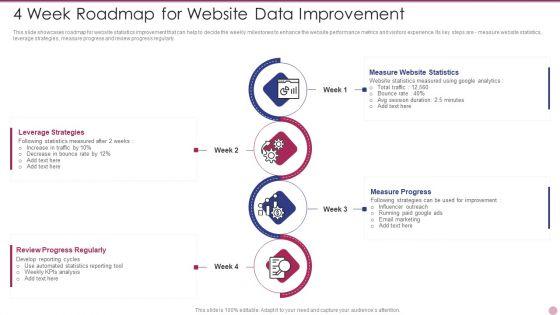 4_Week_Roadmap_For_Website_Data_Improvement_Pictures_PDF_Slide_1.jpg