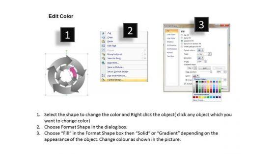 5_stages_concentric_internal_control_processes_business_executive_powerpoint_slides_3.jpg