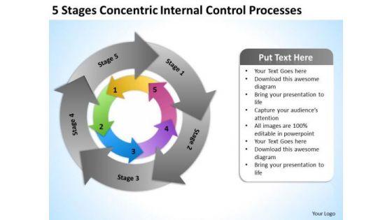 5_stages_concentric_internal_control_processes_ppt_business_plan_powerpoint_templates_1.jpg