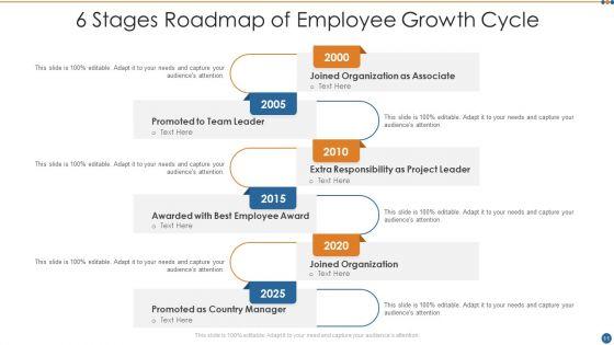 6_Stages_Roadmap_Ppt_PowerPoint_Presentation_Complete_With_Slides_Slide_11.jpg