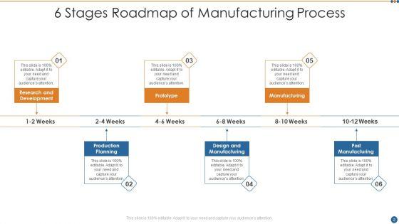 6_Stages_Roadmap_Ppt_PowerPoint_Presentation_Complete_With_Slides_Slide_2.jpg