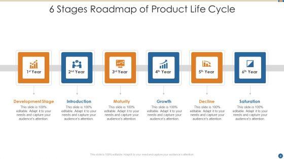 6_Stages_Roadmap_Ppt_PowerPoint_Presentation_Complete_With_Slides_Slide_4.jpg