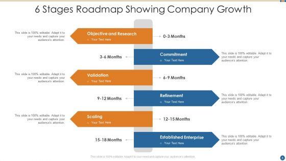 6_Stages_Roadmap_Ppt_PowerPoint_Presentation_Complete_With_Slides_Slide_6.jpg