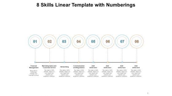 8_Skills_For_Learning_And_Development_Financial_Management_Networking_Ppt_PowerPoint_Presentation_Complete_Deck_Slide_3.jpg