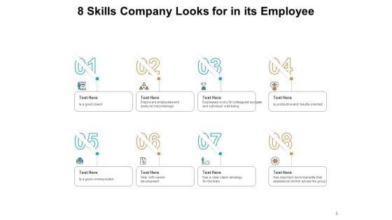 8_Skills_For_Learning_And_Development_Financial_Management_Networking_Ppt_PowerPoint_Presentation_Complete_Deck_Slide_5.jpg