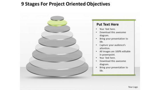 9_stages_for_project_oriented_objectives_what_is_business_plan_powerpoint_slides_1.jpg