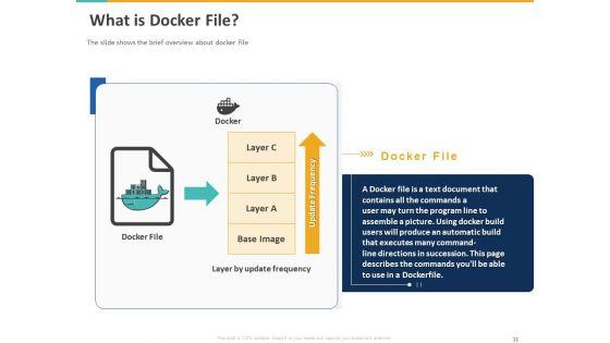 A_Step_By_Step_Guide_To_Continuous_Deployment_Ppt_PowerPoint_Presentation_Complete_Deck_With_Slides_Slide_11.jpg