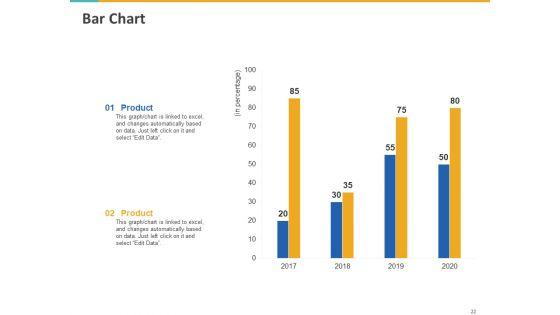 A_Step_By_Step_Guide_To_Continuous_Deployment_Ppt_PowerPoint_Presentation_Complete_Deck_With_Slides_Slide_22.jpg