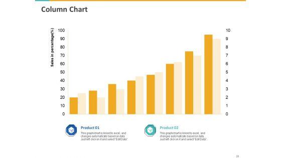 A_Step_By_Step_Guide_To_Continuous_Deployment_Ppt_PowerPoint_Presentation_Complete_Deck_With_Slides_Slide_23.jpg