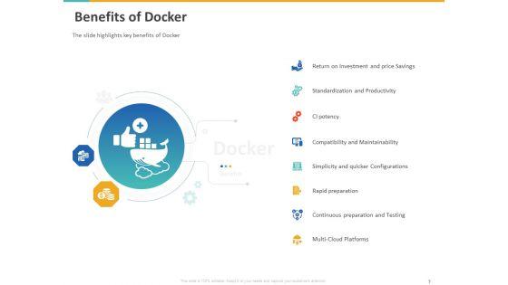 A_Step_By_Step_Guide_To_Continuous_Deployment_Ppt_PowerPoint_Presentation_Complete_Deck_With_Slides_Slide_7.jpg