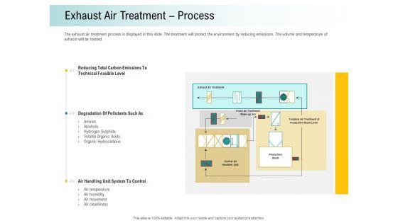 A_Step_Towards_Environmental_Preservation_Exhaust_Air_Treatment_Process_Professional_PDF_Slide_1.jpg