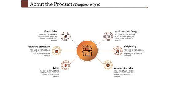 About_The_Product_Originality_Ppt_PowerPoint_Presentation_Infographics_Format_Slide_1.jpg