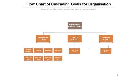 Accelerate_Growth_Goals_Geography_Department_Ppt_PowerPoint_Presentation_Complete_Deck_Slide_10.jpg