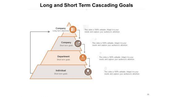 Accelerate_Growth_Goals_Geography_Department_Ppt_PowerPoint_Presentation_Complete_Deck_Slide_11.jpg