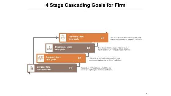 Accelerate_Growth_Goals_Geography_Department_Ppt_PowerPoint_Presentation_Complete_Deck_Slide_2.jpg
