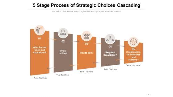Accelerate_Growth_Goals_Geography_Department_Ppt_PowerPoint_Presentation_Complete_Deck_Slide_3.jpg