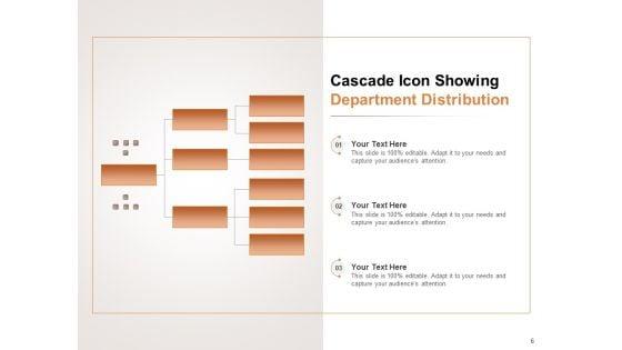 Accelerate_Growth_Goals_Geography_Department_Ppt_PowerPoint_Presentation_Complete_Deck_Slide_6.jpg