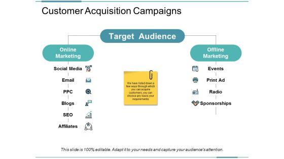 Acquired_Customer_Relationship_Ppt_PowerPoint_Presentation_Complete_Deck_With_Slides_Slide_3.jpg