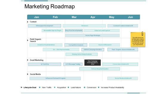 Acquired_Customer_Relationship_Ppt_PowerPoint_Presentation_Complete_Deck_With_Slides_Slide_5.jpg