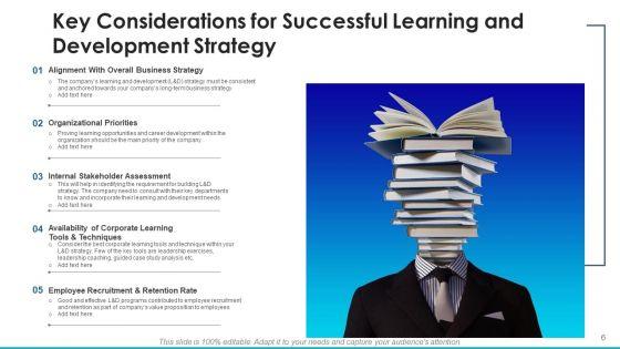 Acquiring_And_Enhancement_Strategy_Value_Culture_Ppt_PowerPoint_Presentation_Complete_Deck_With_Slides_Slide_6.jpg