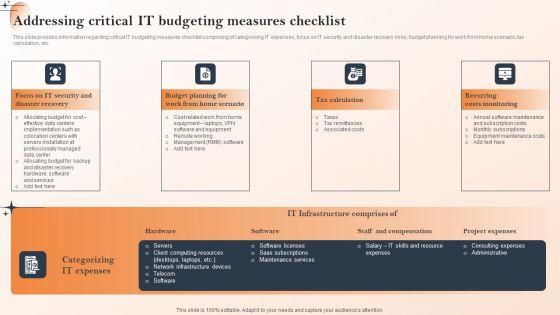 Action_Of_Cios_To_Achieve_Cost_Management_Addressing_Critical_IT_Budgeting_Measures_Checklist_Clipart_PDF_Slide_1.jpg