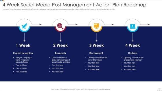 Action_Plan_Roadmap_Strategic_Goal_Ppt_PowerPoint_Presentation_Complete_Deck_With_Slides_Slide_10.jpg