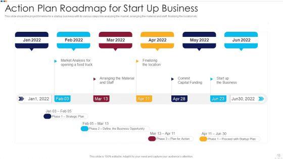 Action_Plan_Roadmap_Strategic_Goal_Ppt_PowerPoint_Presentation_Complete_Deck_With_Slides_Slide_12.jpg