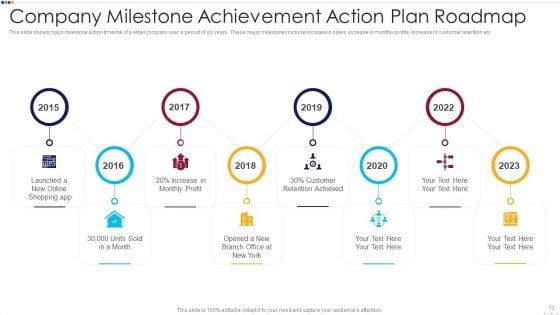 Action_Plan_Roadmap_Strategic_Goal_Ppt_PowerPoint_Presentation_Complete_Deck_With_Slides_Slide_13.jpg