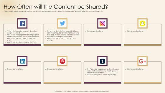 Ad_Agency_Investor_Funding_Pitch_Presentation_How_Often_Will_The_Content_Be_Shared_Formats_PDF_Slide_1.jpg