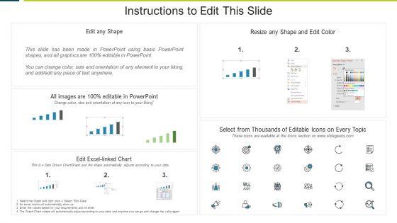 Addressing_Concerns_Associated_To_Performance_Across_Firm_Demonstration_PDF_Slide_2.jpg