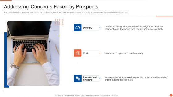 Addressing_Concerns_Faced_By_Prospects_Formats_PDF_Slide_1.jpg