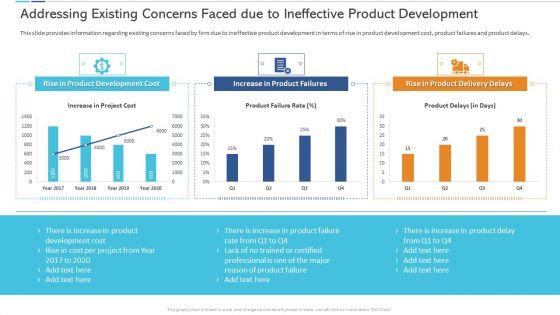 Addressing_Existing_Concerns_Faced_Due_To_Ineffective_Product_Development_Microsoft_PDF_Slide_1.jpg
