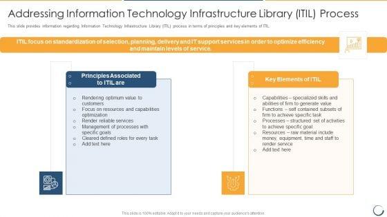 Addressing_Information_Technology_Infrastructure_Library_ITIL_Process_Clipart_PDF_Slide_1.jpg