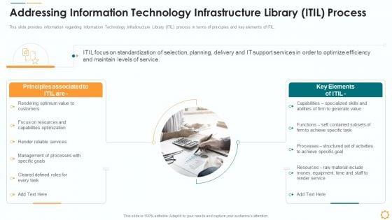 Addressing_Information_Technology_Infrastructure_Library_ITIL_Process_Professional_PDF_Slide_1.jpg