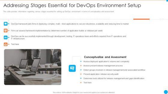 Addressing_Stages_Essential_For_Devops_Environment_Setup_IT_Infrastructure_By_Executing_Devops_Approach_Template_PDF_Slide_1.jpg