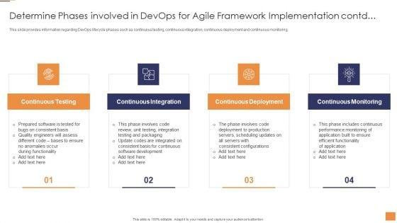 Adopting_Information_Technology_Infrastructure_Library_ITIL_For_Agile_And_Devops_IT_Guidelines_PDF_Slide_1.jpg