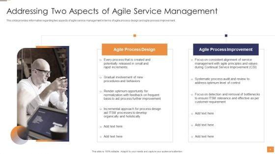 Adopting_Information_Technology_Infrastructure_Library_ITIL_For_Agile_And_Devops_IT_Ppt_PowerPoint_Presentation_Complete_Deck_With_Slides_Slide_6.jpg
