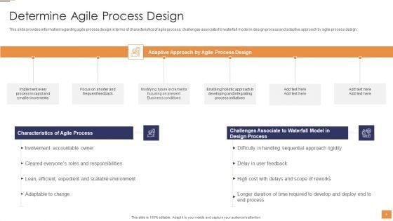 Adopting_Information_Technology_Infrastructure_Library_ITIL_For_Agile_And_Devops_IT_Ppt_PowerPoint_Presentation_Complete_Deck_With_Slides_Slide_8.jpg