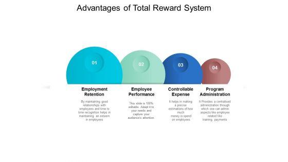 Advantages_Of_Total_Reward_System_Ppt_PowerPoint_Presentation_Infographic_Template_Picture_Slide_1.jpg