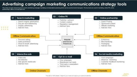 Advertising_Campaign_Marketing_Communications_Strategy_Tools_Professional_PDF_Slide_1.jpg