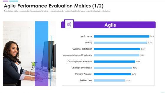 Agile_Application_Development_Agile_Performance_Evaluation_Metrics_Information_PDF_Slide_1.jpg
