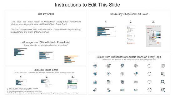 Agile_Application_Development_Agile_Performance_Evaluation_Metrics_Information_PDF_Slide_2.jpg