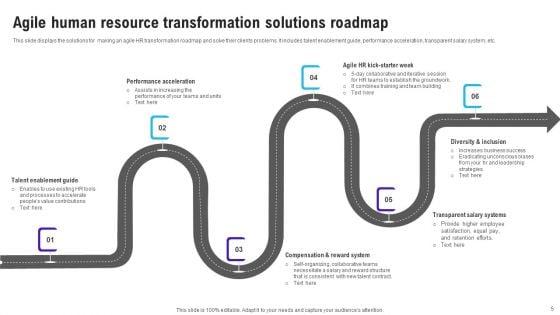 Agile_Human_Resource_Transformation_Roadmap_Ppt_PowerPoint_Presentation_Complete_Deck_With_Slides_Slide_5.jpg