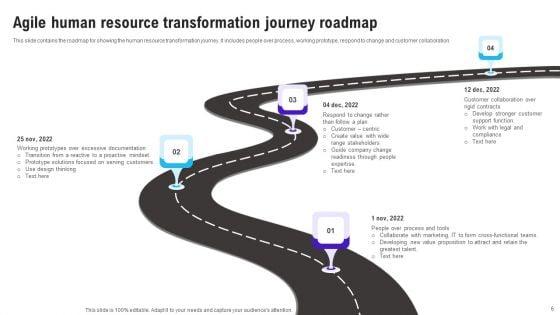 Agile_Human_Resource_Transformation_Roadmap_Ppt_PowerPoint_Presentation_Complete_Deck_With_Slides_Slide_6.jpg