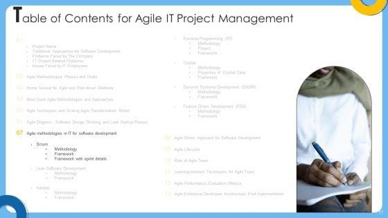 Agile_IT_Project_Administration_Ppt_PowerPoint_Presentation_Complete_Deck_With_Slides_Slide_17.jpg