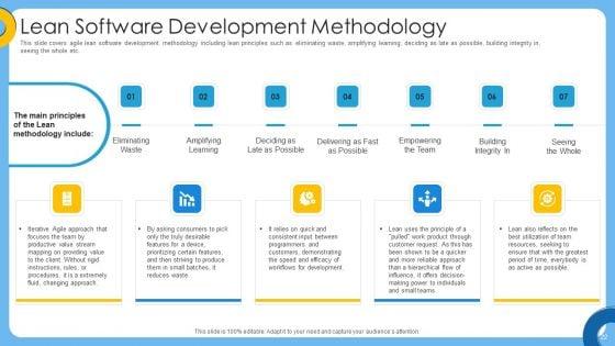 Agile_IT_Project_Administration_Ppt_PowerPoint_Presentation_Complete_Deck_With_Slides_Slide_22.jpg