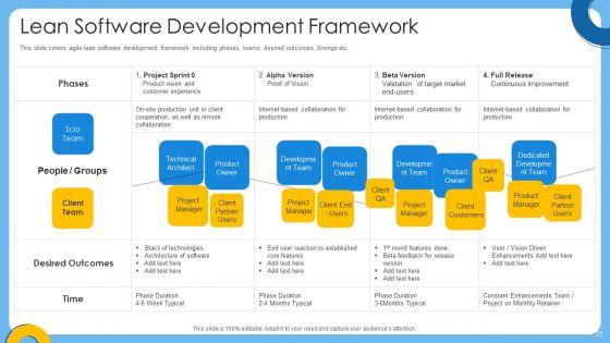 Agile_IT_Project_Administration_Ppt_PowerPoint_Presentation_Complete_Deck_With_Slides_Slide_23.jpg